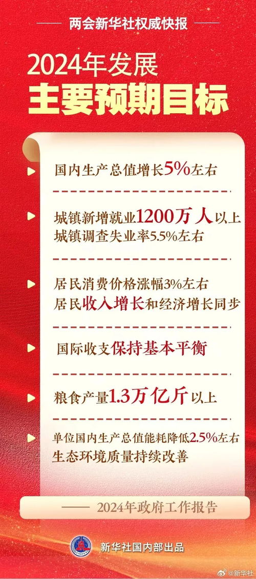 7777788888精准跑狗图怎么下载|解析机构预测的实施策略_钻石集.2.750