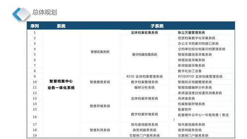新奥彩最新资料查询|全方位解决问题的有效策略_冒险版.2.411
