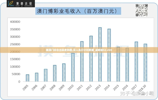 今天澳门买什么比较好|精确数据助你赢得胜利_XT.6.533