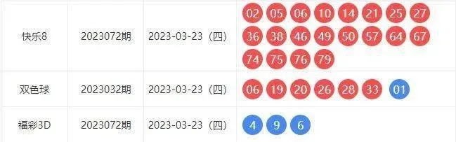 新奥六开彩开奖结果查询|动态分析解释落实_发布版.8.409
