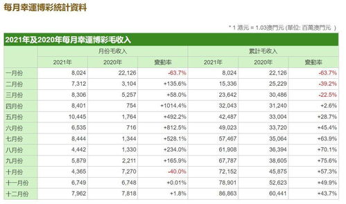 澳门三码三期必开网站|收益成语分析落实_Windows.3.907