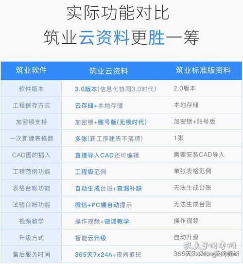 正版资料全年资料大全2024|最新正品解答落实_QHD版.8.334