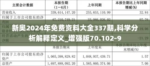 新奥2024年最新饮料推荐|实践分析解释落实_极限版.9.597