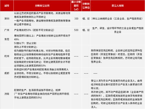 澳门王中王100期期准最新消息|探索新机遇的未来之路_潮流版IP.2.726