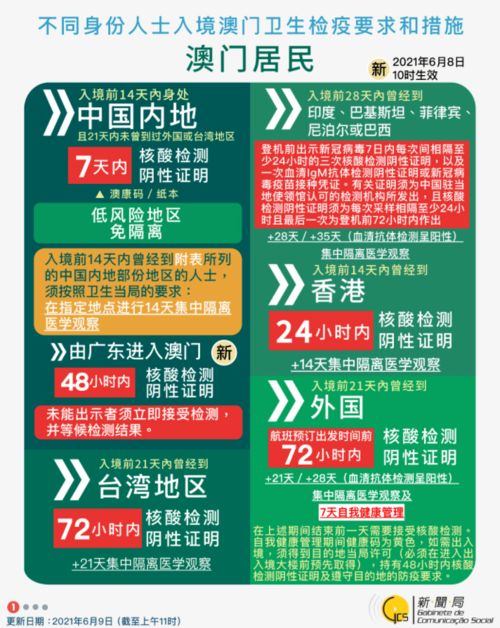 澳门资料大全am6hc开奖结果|探索信息分享新途径_变革版.1.309