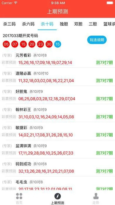 7777788888王中王传真|数据分析解释落实_精英版.0.615