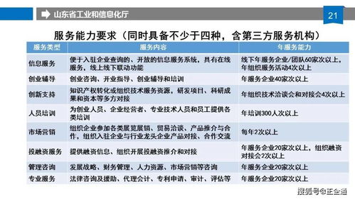 新奥门免费资料大全优势在哪里|重要性解释落实方法_社群款.9.993
