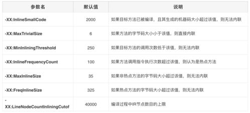 2024澳正版免费天天彩|实时数据解释落实_探险款.1.803