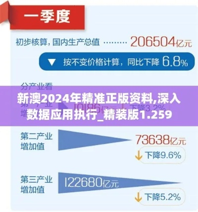 新澳精准资料免费提供267期|深入数据解释落实_银版.1.527
