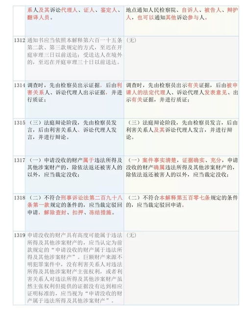 2024年澳门特马今晚开奖号码|词语释义解释落实_操作版.8.187