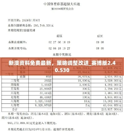 新奥好彩免费资料查询|探索城市发展新机遇_完美款.0.541