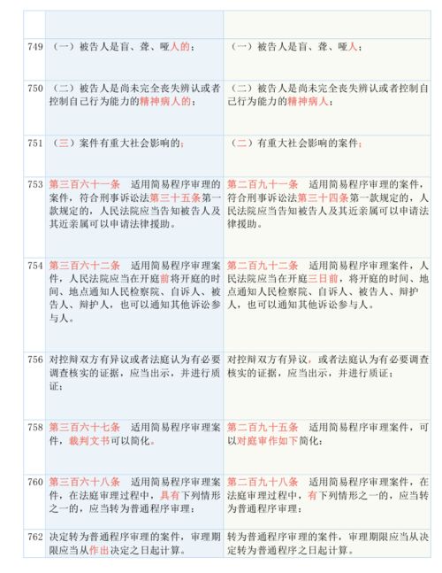 新澳六开码号码|真实解答解释落实_先锋版IP.7.494