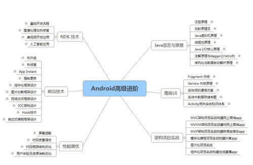香港资料正版大全2024|把握核心问题的解答与落实_安卓款.1.114