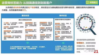 管家婆三期开一期精准|精确数据解释落实_3DM6.837