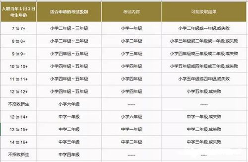 新澳门大众网官网开码现场|探讨国产化对解答的影响_亲和版.2.122