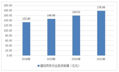 2024正版资料免费公开|探讨2024年的新方法与趋势_投资款.2.74