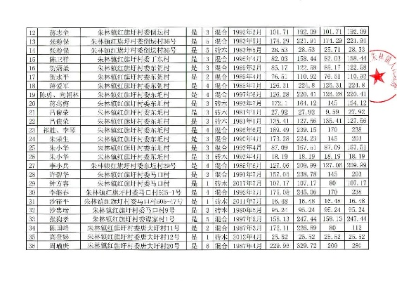 2023香港正版资料大全介绍|预测分析解释落实_视频集.8.341
