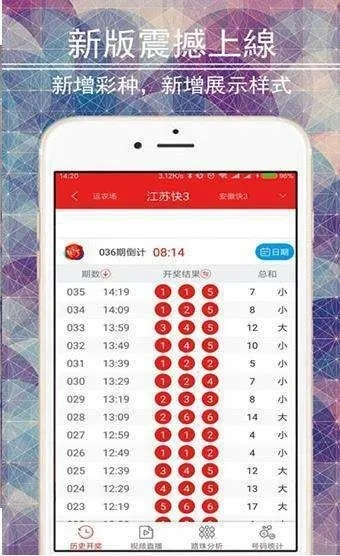 澳门六开彩天天正版免费查结果|实地数据解释落实_Adanced.5.555